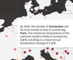 Temperatuurstijging steden in 2050